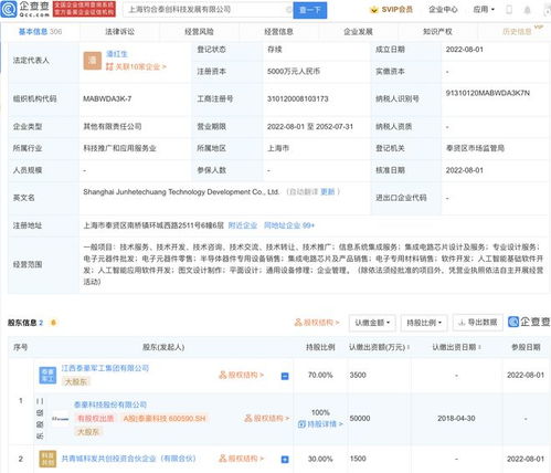 泰豪科技布局芯片與軟件開發領域，成立新公司拓展業務版圖
