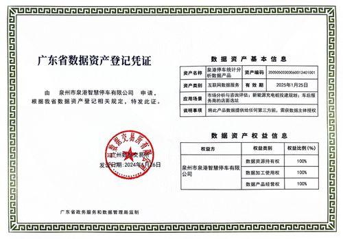 南威軟件集團旗下泉港智慧停車數據要素產品在廣州數據交易所掛牌，開啟基礎軟件服務新篇章