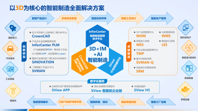 實力鑄就卓越，華天軟件榮登2025年山東省軟件和信息技術服務業百強榜