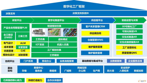 智參科技榮膺智能制造新殊榮，物聯網技術服務能力獲權威認證